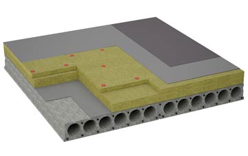 considerations of Aberchirder flat roofing insulation